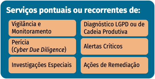 O que significa o AWARE? -definições de AWARE